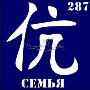 VIH Трафарет для биотату 6х6 см, 287